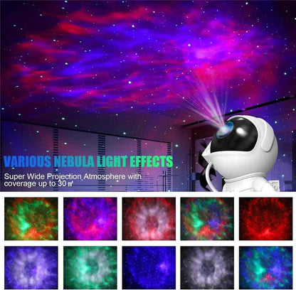 Proyector de universos, universo ,  proyector de galaxias, Proyector galantico, proyecto astronautas.  